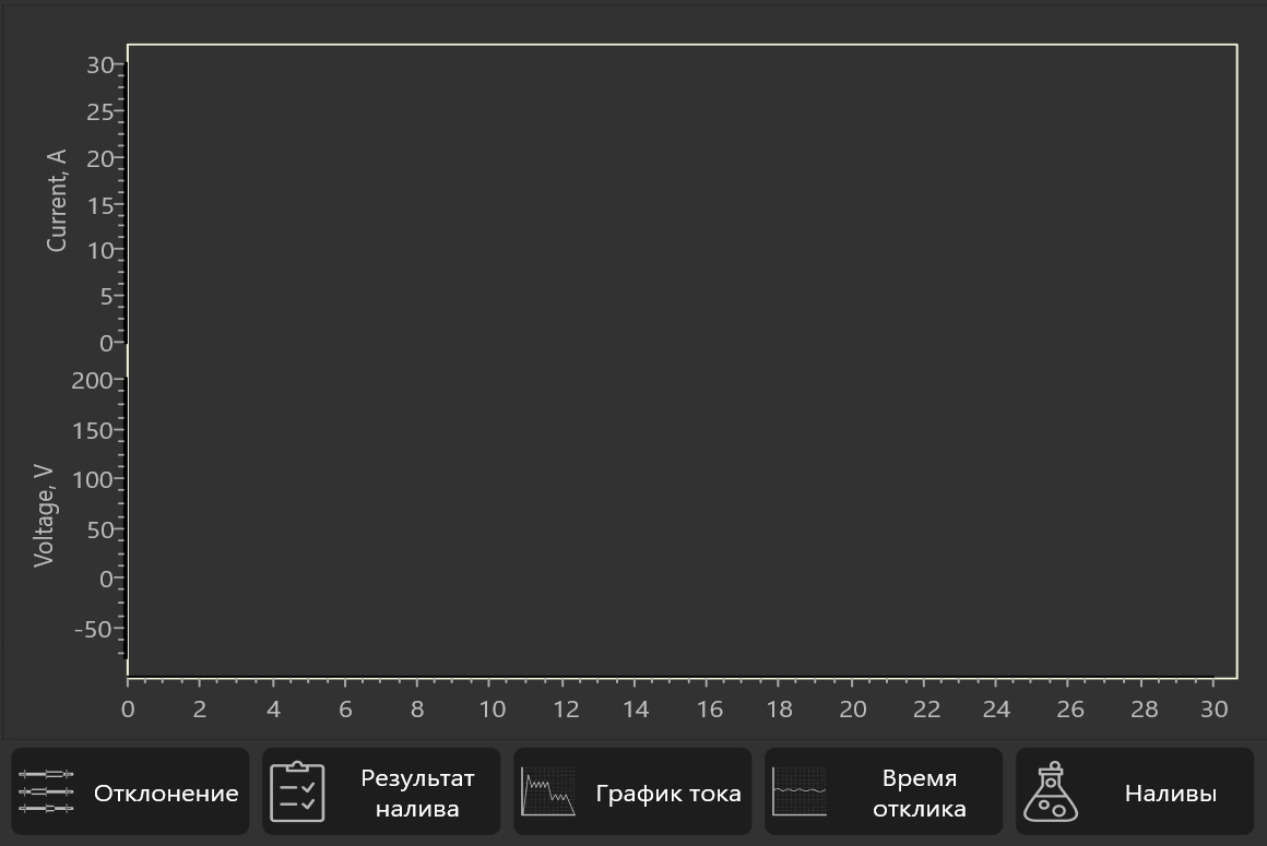 chart_curr.png